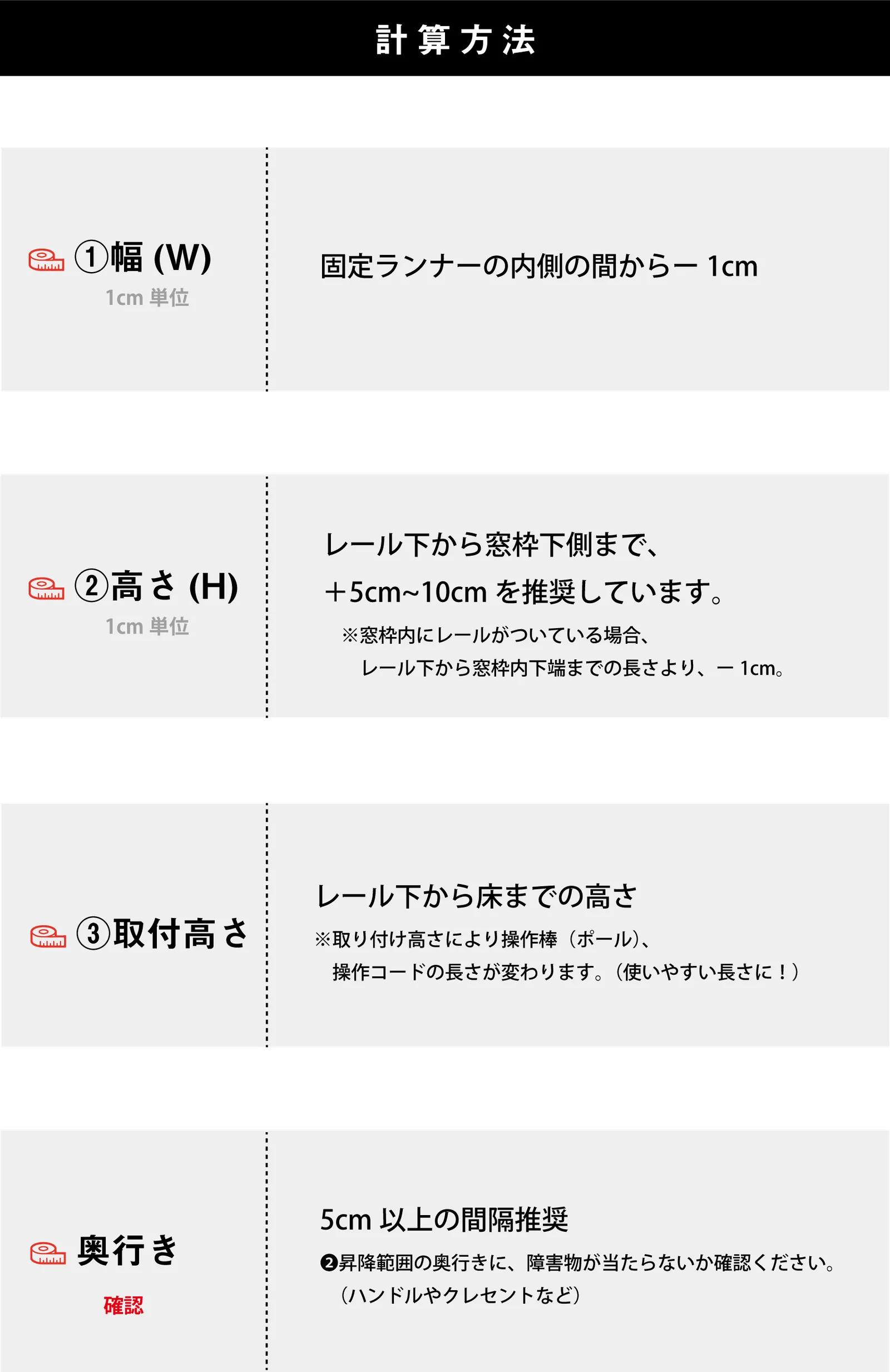 計算方法
