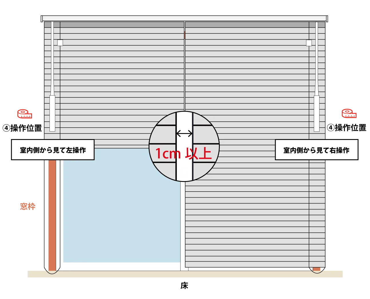 2台取り付ける場合の採寸イメージ