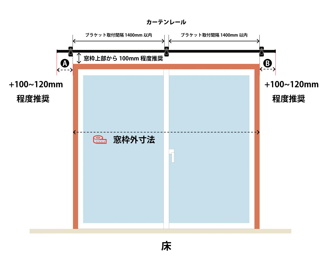 モノ16の正面付けの採寸方法のイラスト