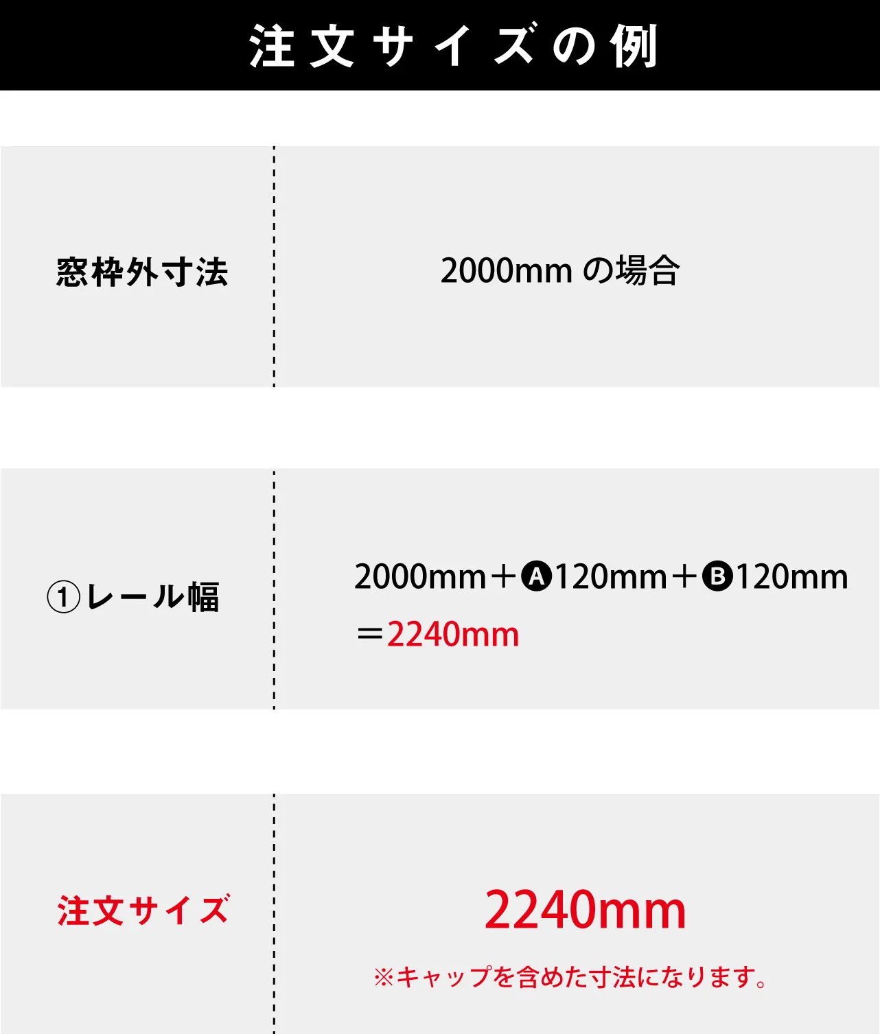 採寸例から注文方法
